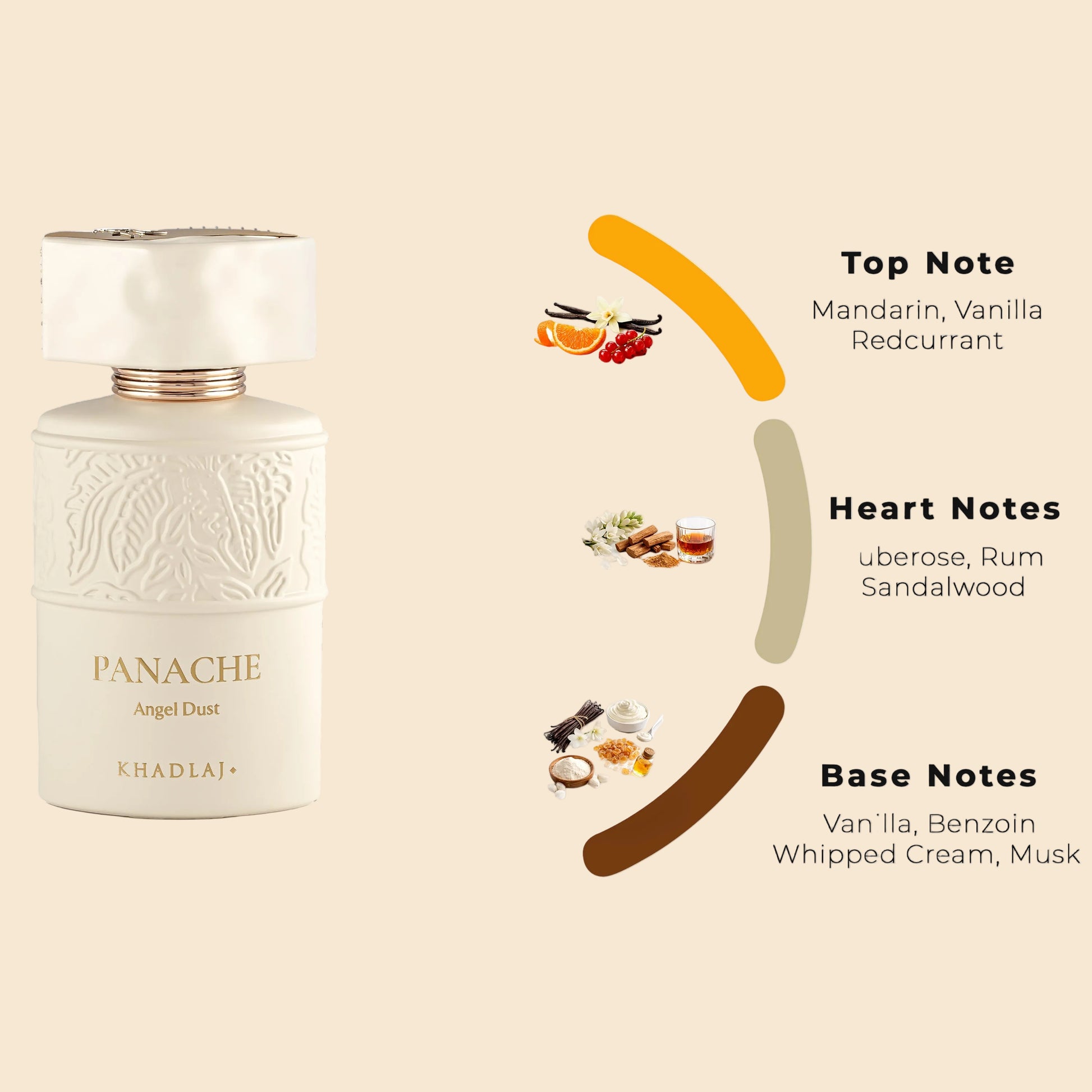 PANACHE ANGEL DUST 100 ML EXTRAIT DE PARFUM SPRAY FOR WOMEN - Khadlaj Perfumes