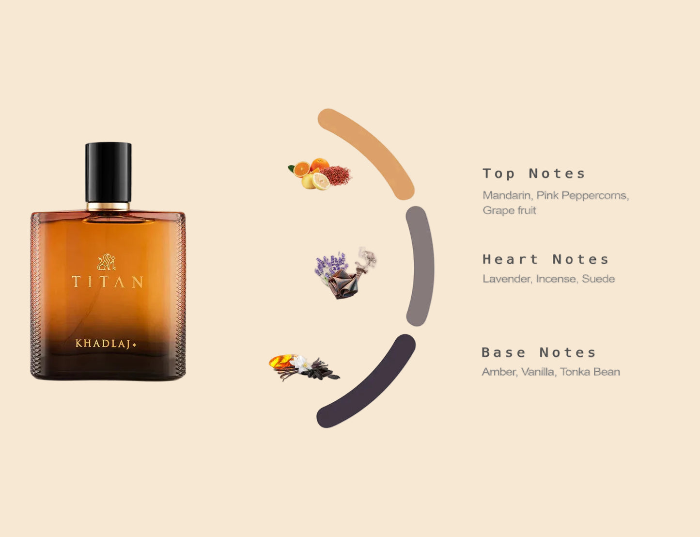 Khadlaj Titan Perfume for Men - 100ml